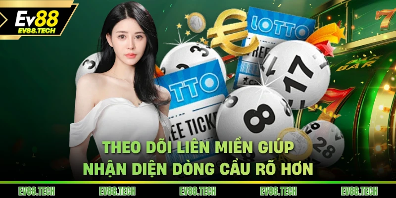Theo dõi liên miền giúp nhận diện dòng cầu rõ hơn